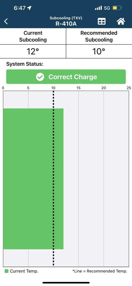 Slide of Air Doctors Heating and Cooling