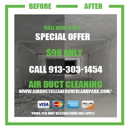 Slide of Air Duct Cleaning