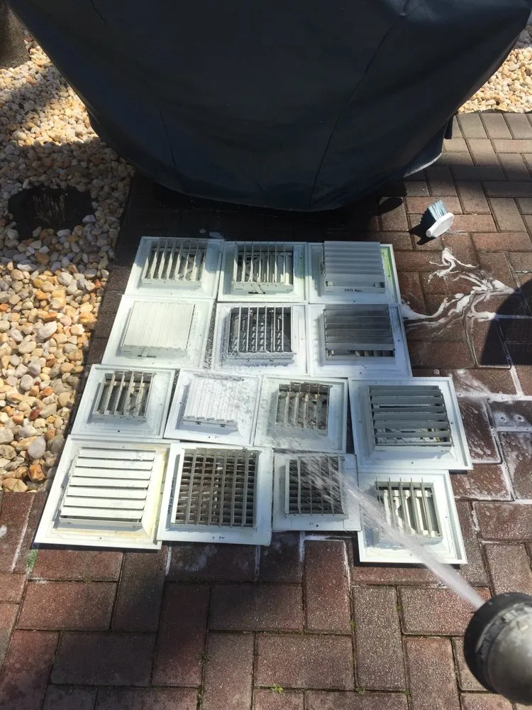 Slide of Air Duct Professionals