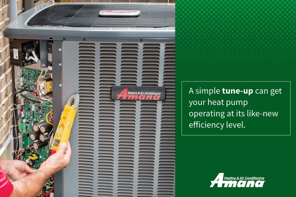 Slide of Air Dynamics Northern Arizona