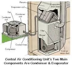 Slide of Air Excellence Heating & Cooling