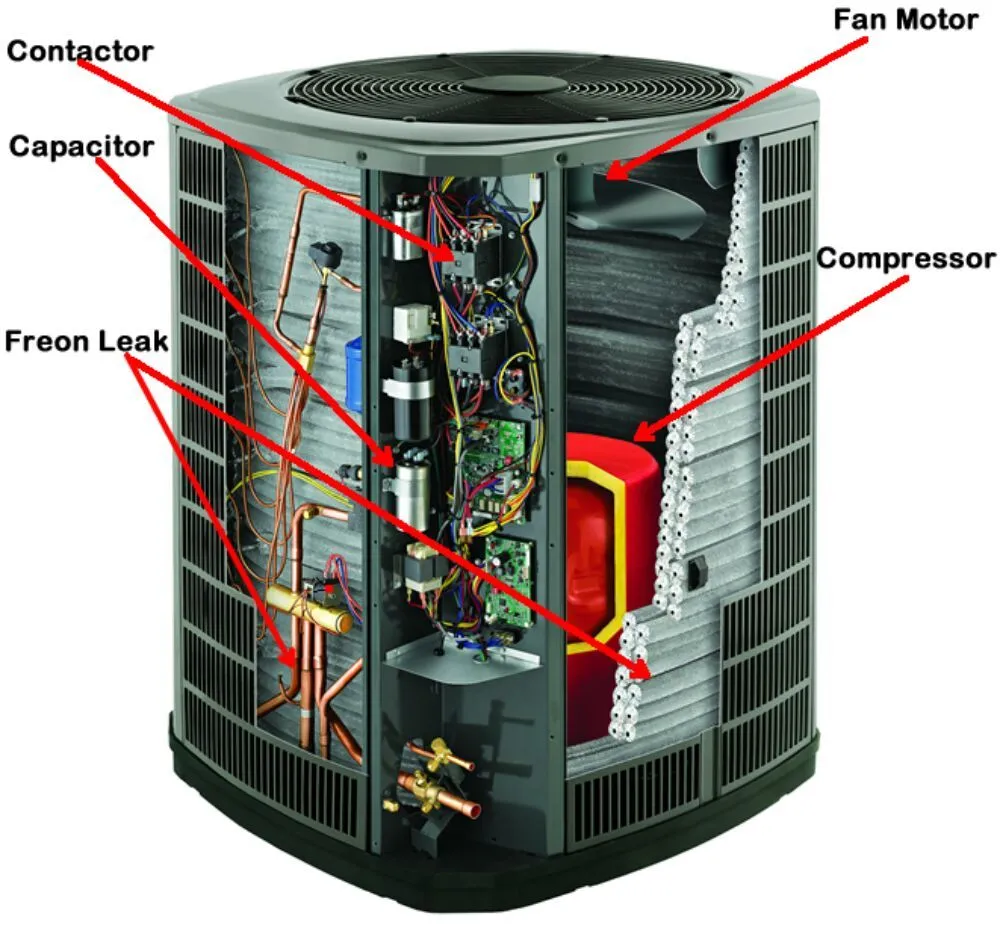 Slide of Air Factory Heating & Cooling