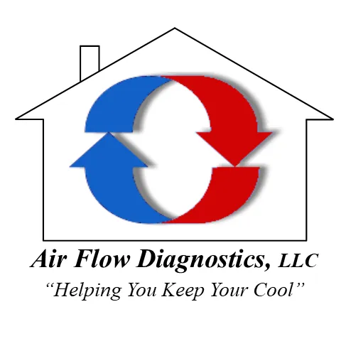 Slide of Air Flow Diagnostics