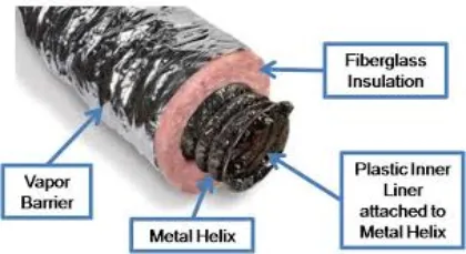 Slide of Air Force Air Conditioning & Heating