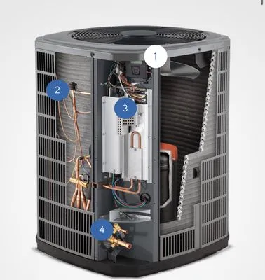 Air Force Heating & Cooling Logo