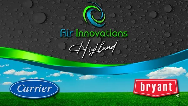 Air Innovations Logo