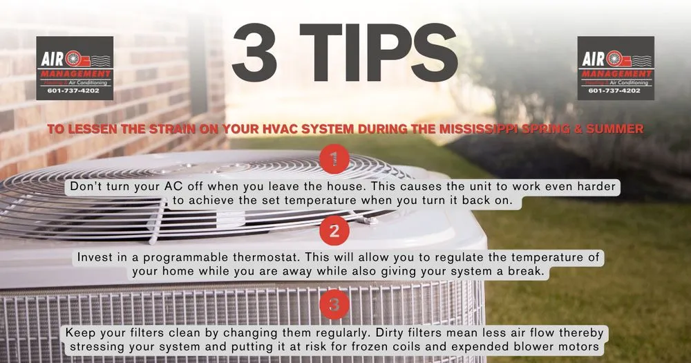 Slide of Air Management of Meridian