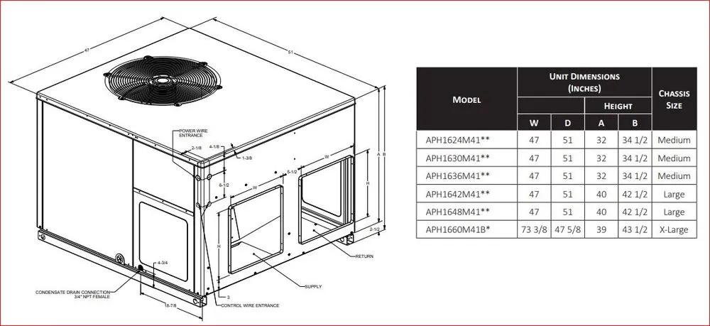 Slide of Air Mechanical