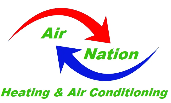 Slide of Air Nation Air Conditioning and Appliance