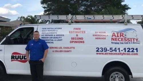 Slide of Air Necessity