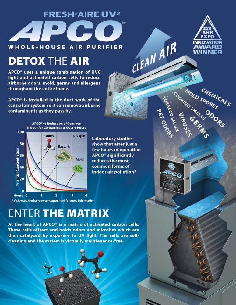 Slide of Air O'Space Mechanical