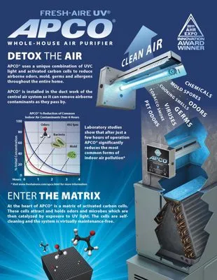 Air O'Space Mechanical
