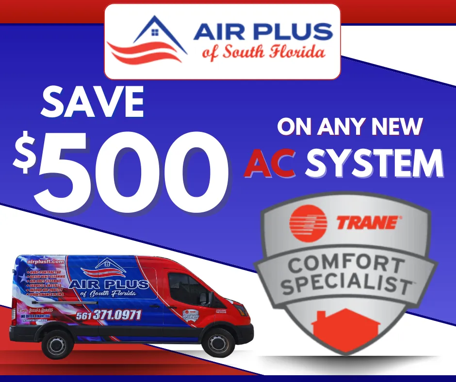 Slide of Air Plus Of South Florida