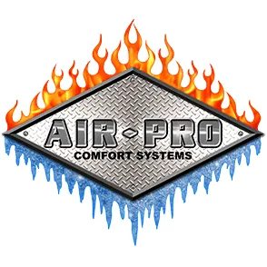 Slide of Air-Pro Comfort Systems