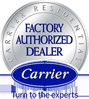 Air Quality Heating & Air Conditioning Logo