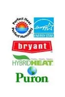 Slide of Air Seven Heating & Cooling