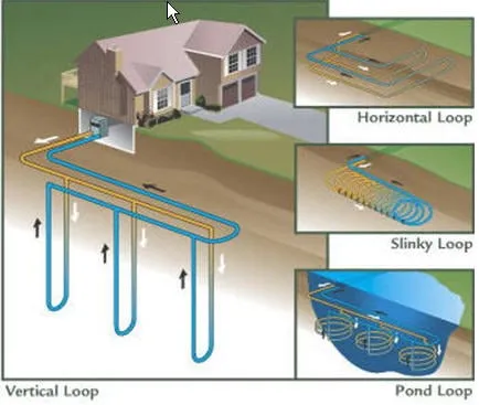 Slide of Air-Tech Systems