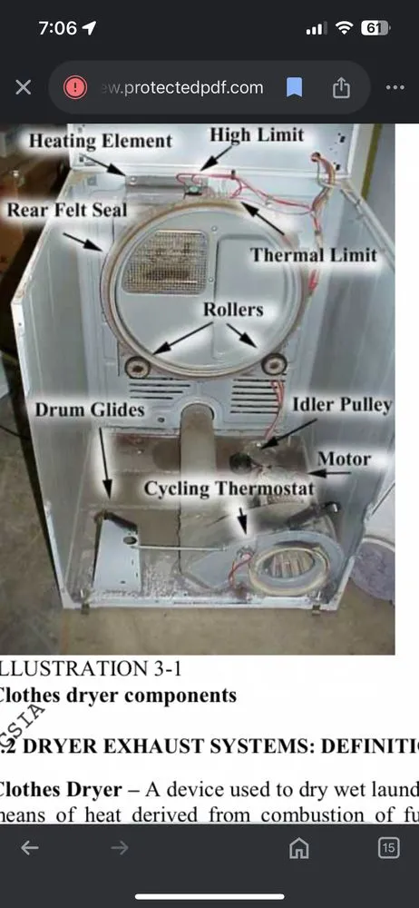 Slide of Air Tight Service