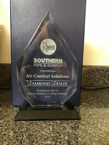 Slide of Airco Comfort Solutions