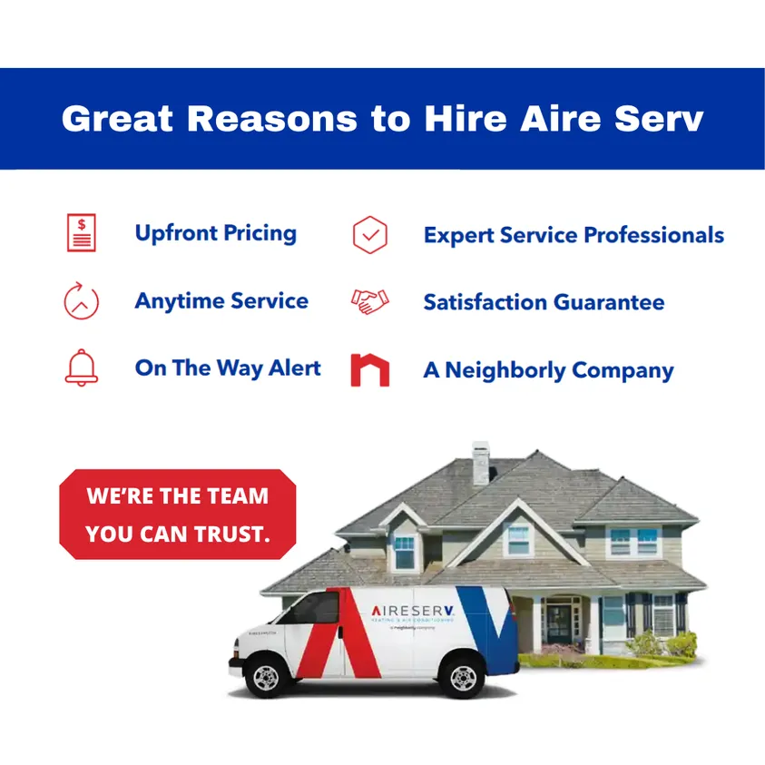 Slide of Aire Serv of North Tampa