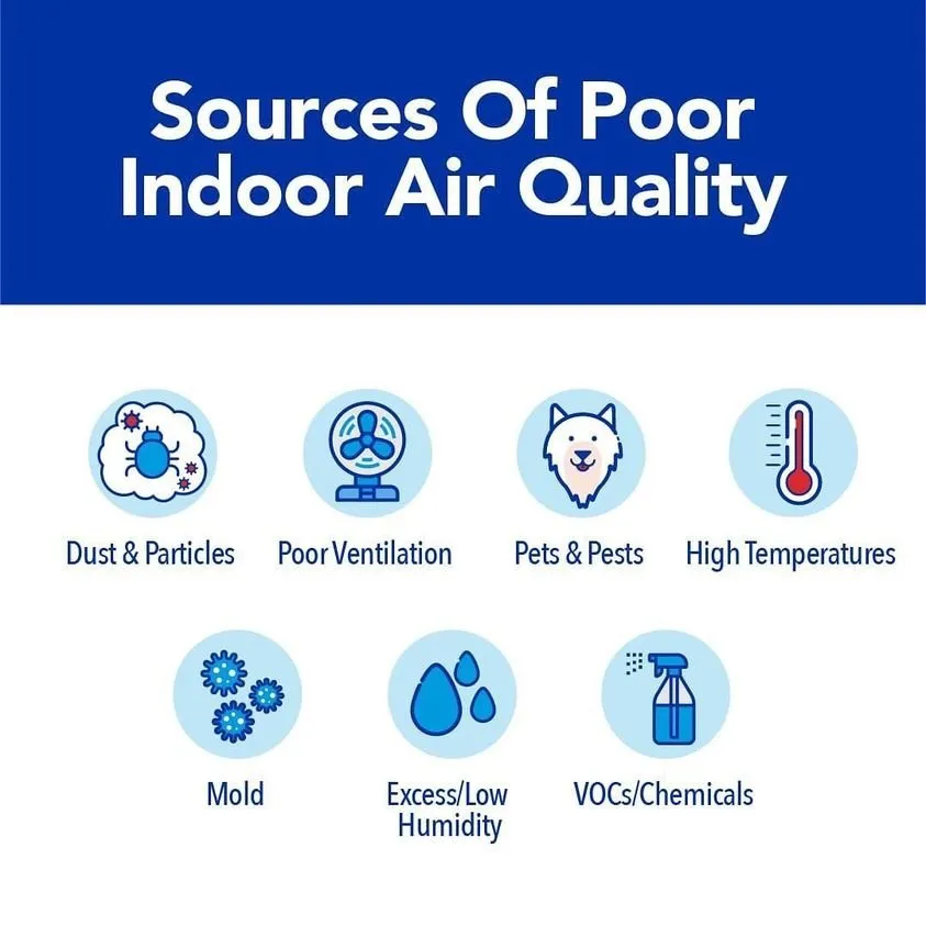 Slide of Aire Serv of North Tampa