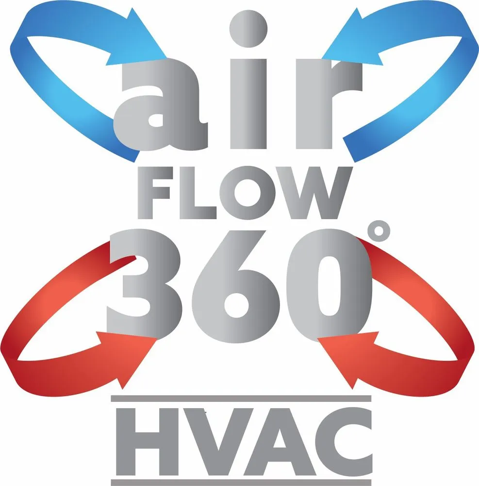 Slide of Airflow 360