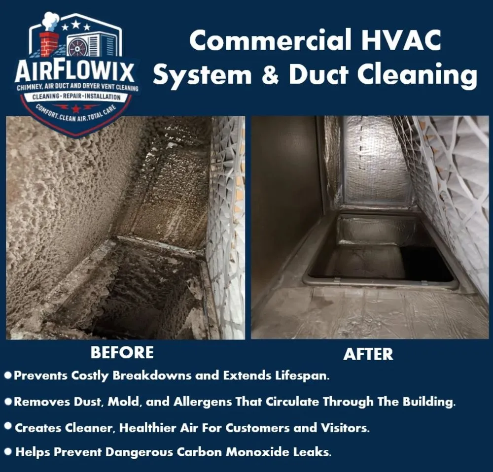 Slide of AirFlowix Home Services