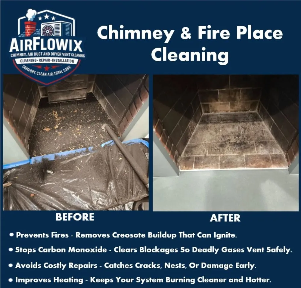 Slide of AirFlowix Home Services