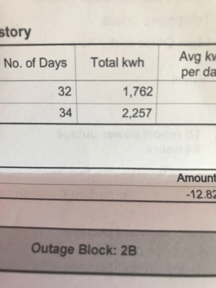 Slide of Airmergency