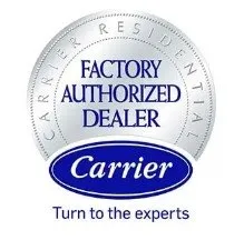 Slide of AirOne Heating and Air Conditioning