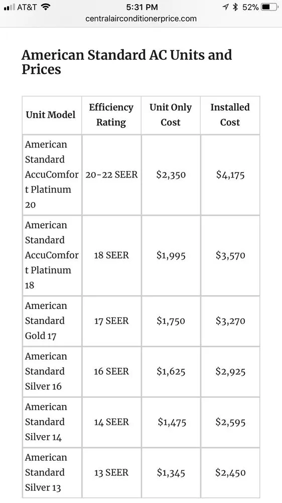 Slide of Airvantage Cooling and Heating