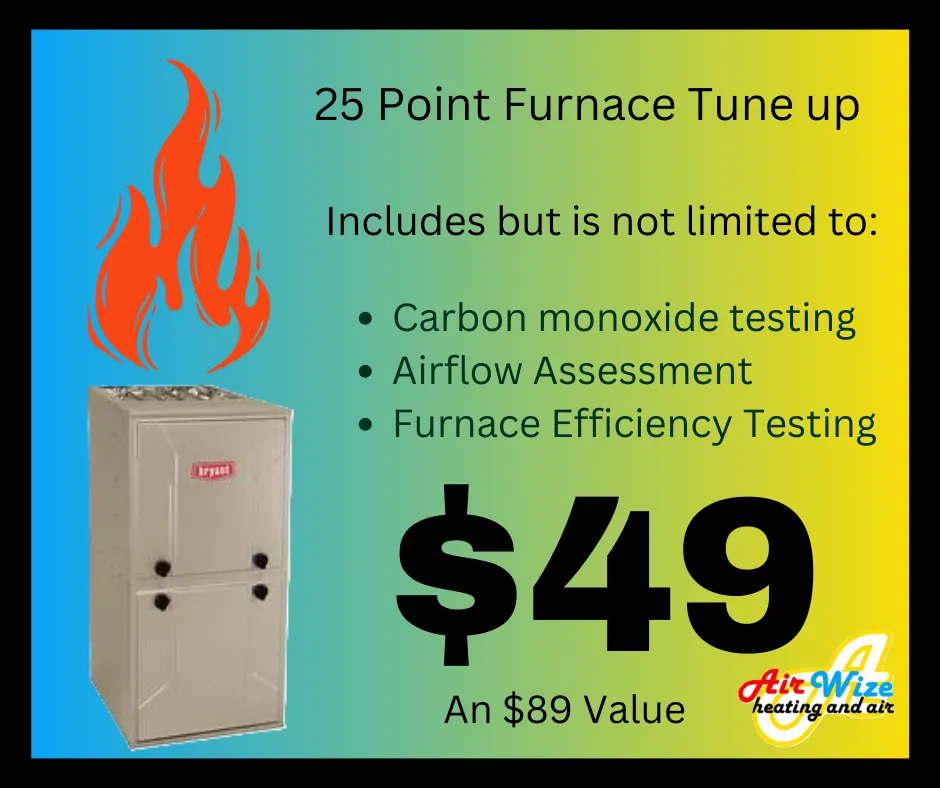 Slide of Airwize Heating and Air
