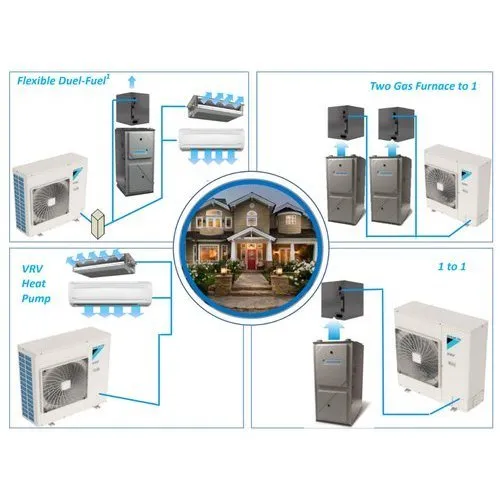 Slide of Alaskan Plumbing Heating & Air