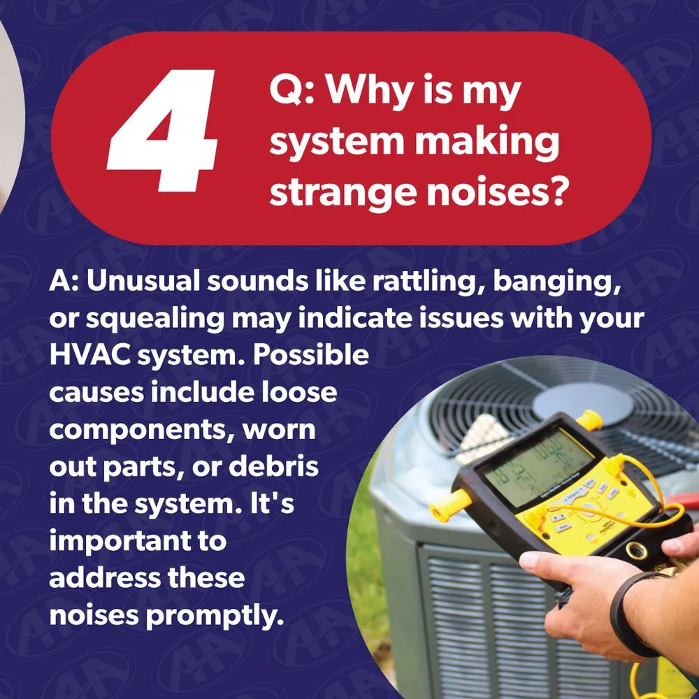 Slide of Albemarle Heating & Air