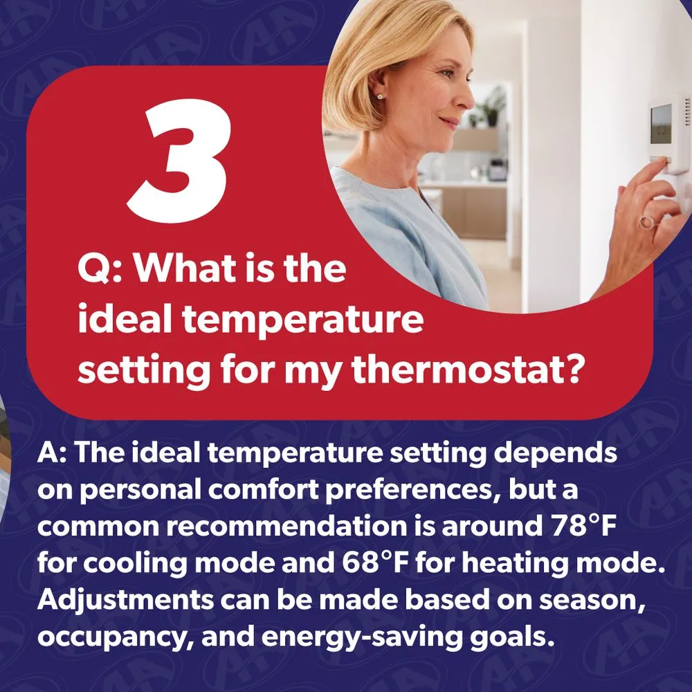 Slide of Albemarle Heating & Air