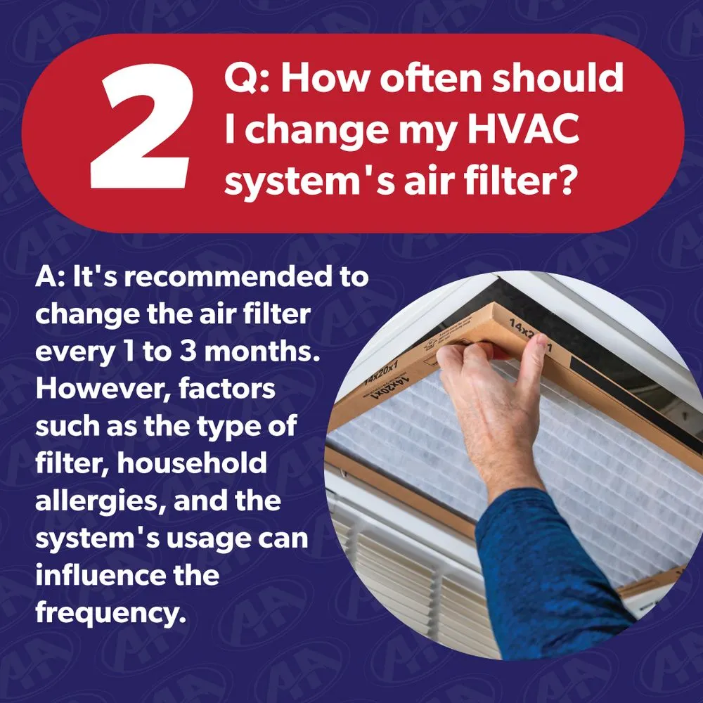 Slide of Albemarle Heating & Air