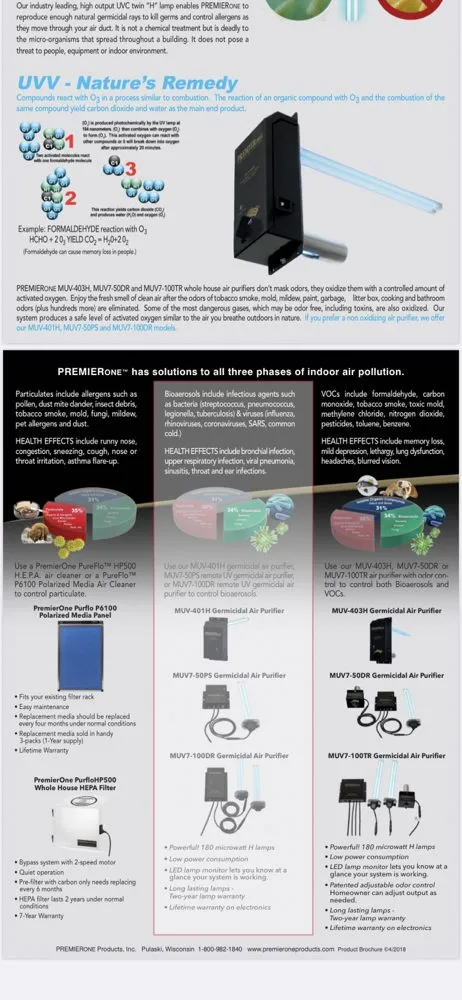 Slide of Alborz Corp