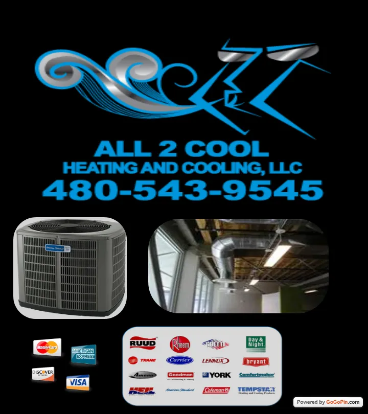 Slide of All 2 Cool Heating And Cooling