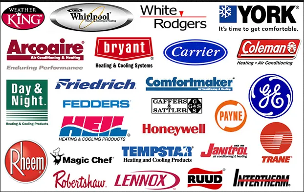 Slide of All About Air