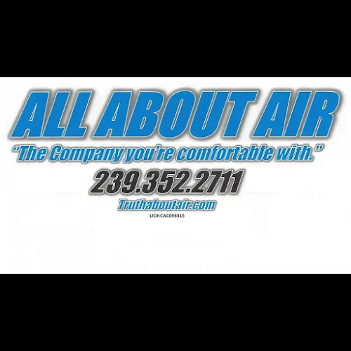 Slide of All About Air Conditioning