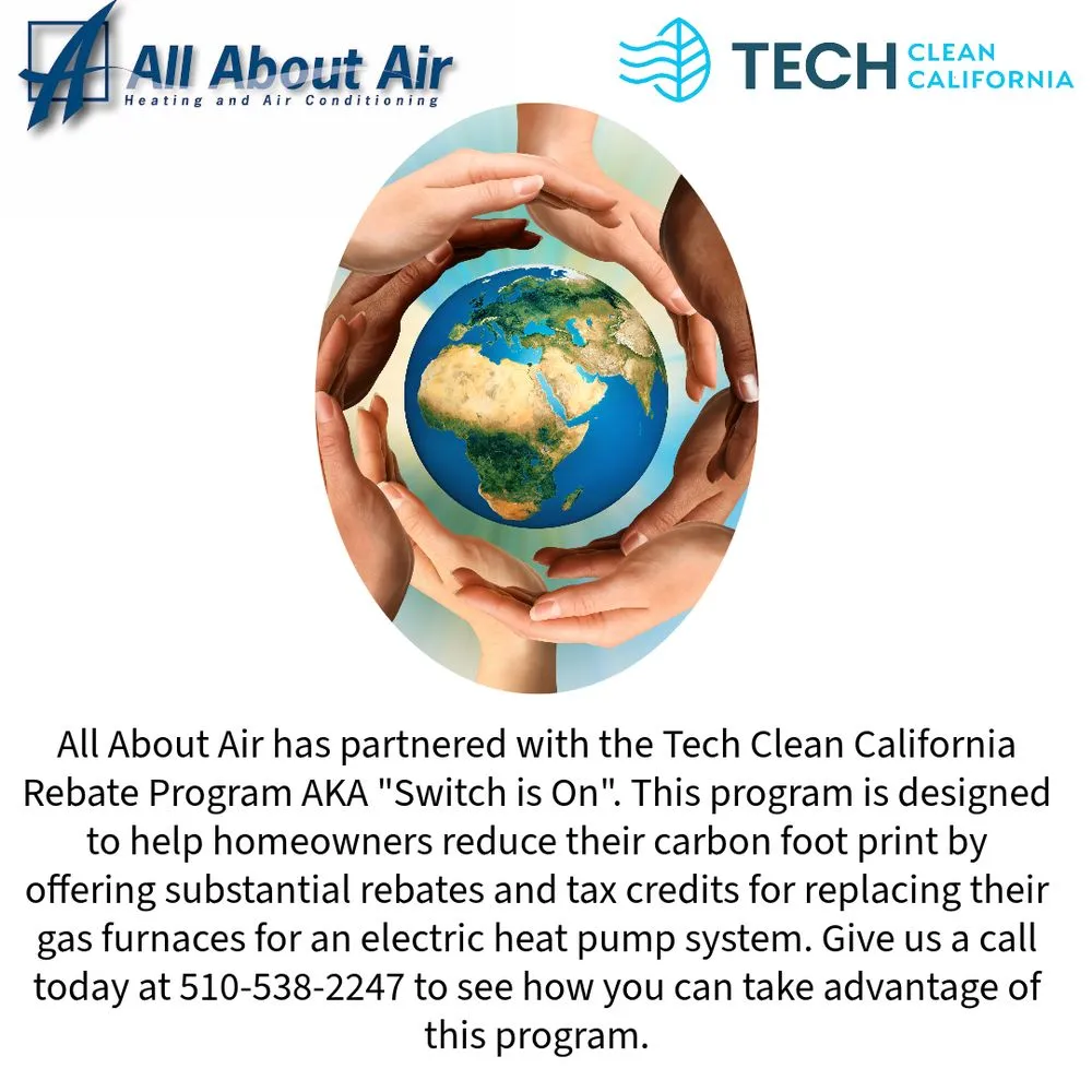 Slide of All About Air