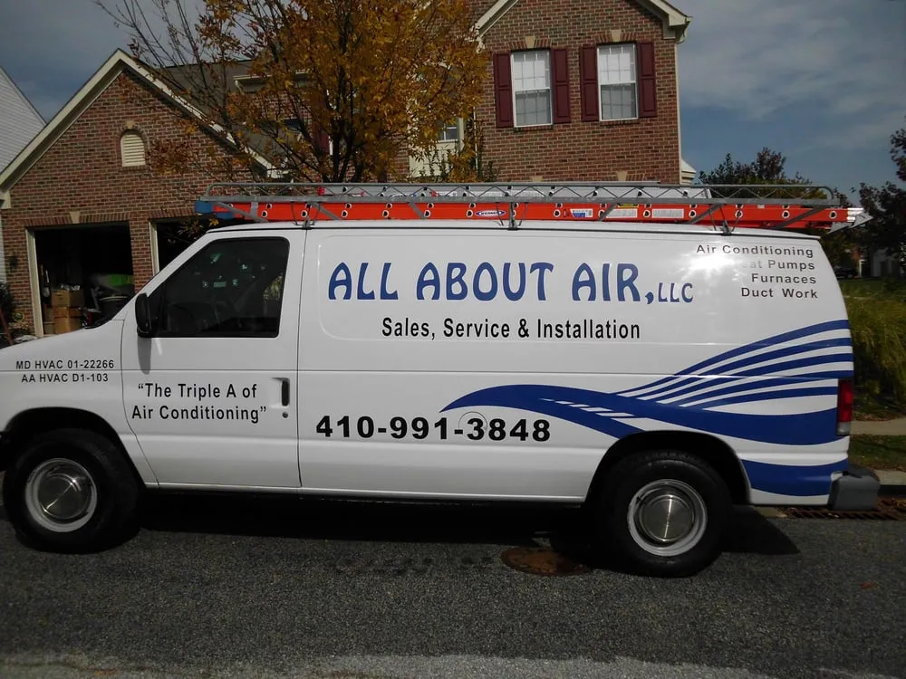 Slide of All About Air