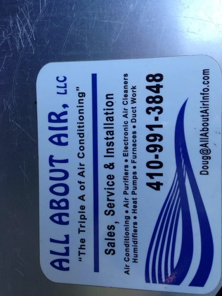 Slide of All About Air