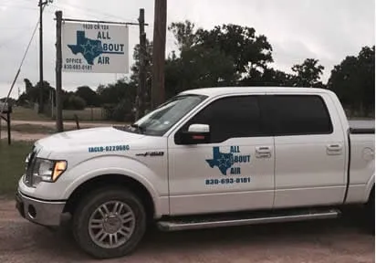 Slide of All About Air