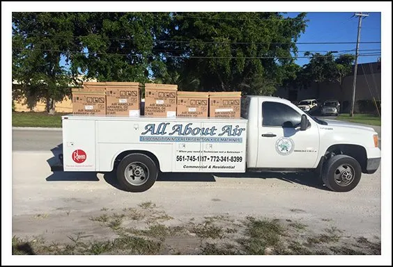 Slide of All About Air