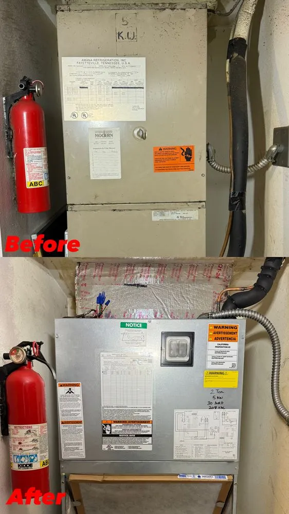 Slide of All About Air SWFL