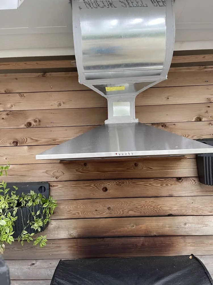 Slide of All About Ducts