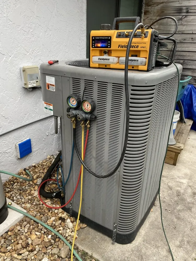 Slide of All About Ducts