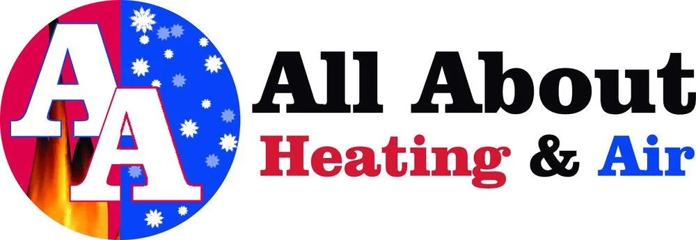 Slide of All About Heating & Air
