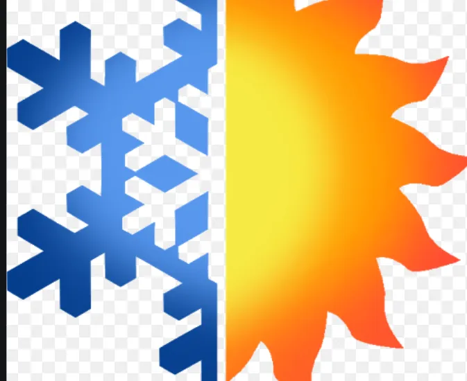 Slide of All About You Heating & Cooling